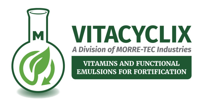 VitaCyclix